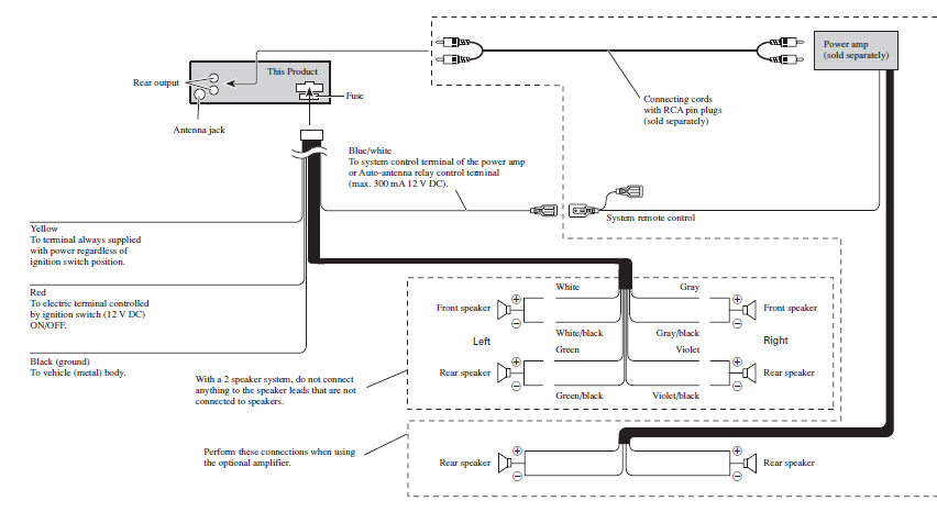 Pioneer DEH-1500 High Power CD Player Installation Manual-2