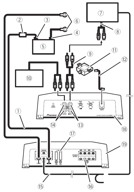 Pioneer GM-D8601 500W Mono Class D Amplifier User Manual-6