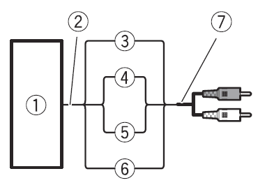 Pioneer GM-D8601 500W Mono Class D Amplifier User Manual-7