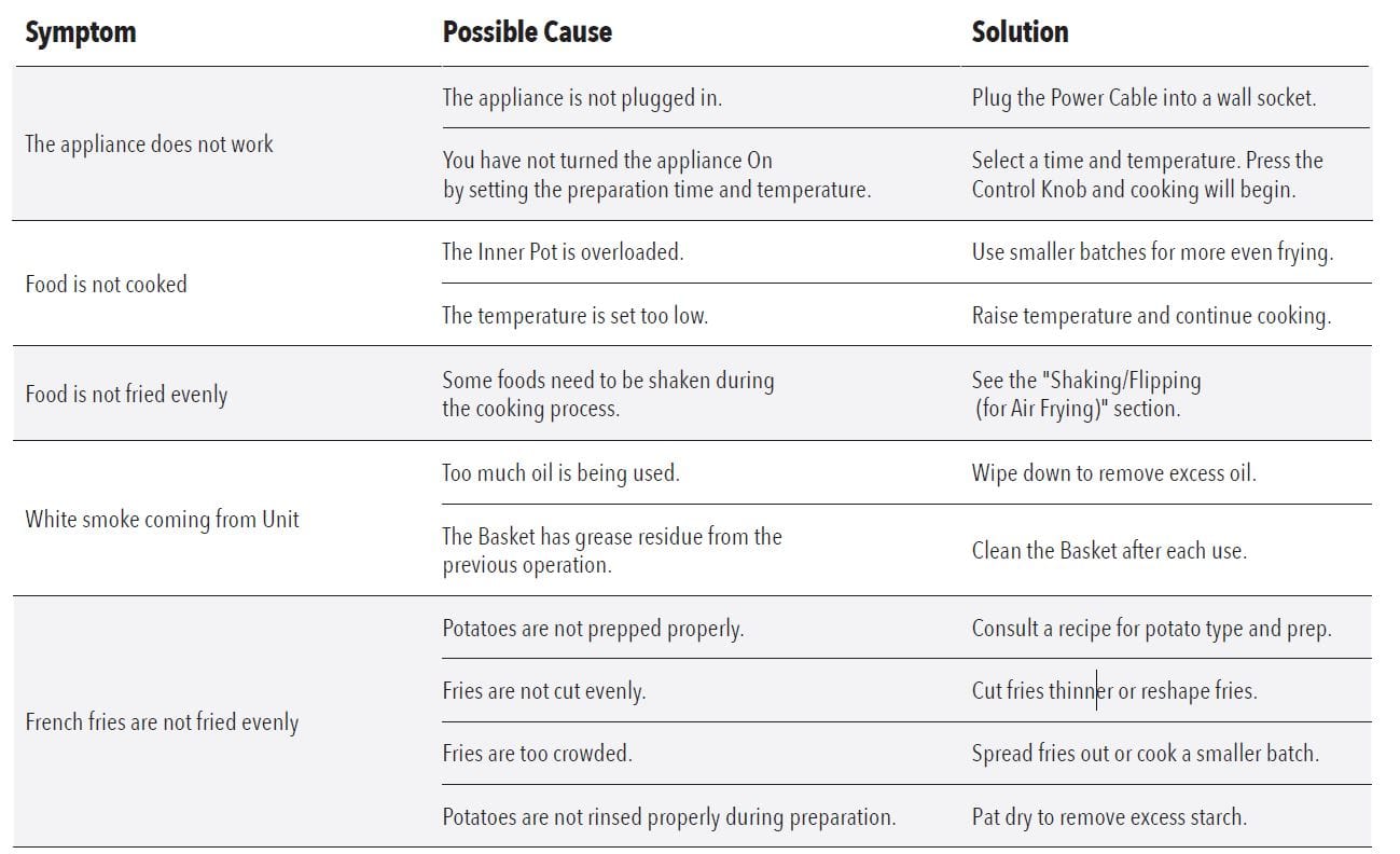 PowerXL MFC-AF-6 Grill 12-in-1 Air Fryer Combo 8