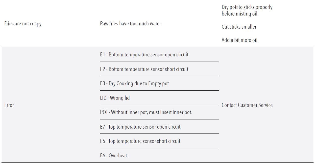 PowerXL MFC-AF-6 Grill 12-in-1 Air Fryer Combo 9