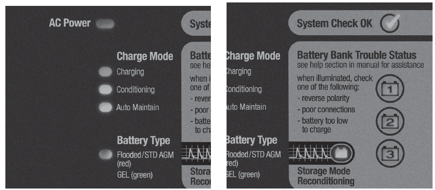 ProMariner ProSport 20 Multi-Stage Marine Battery Charger 3