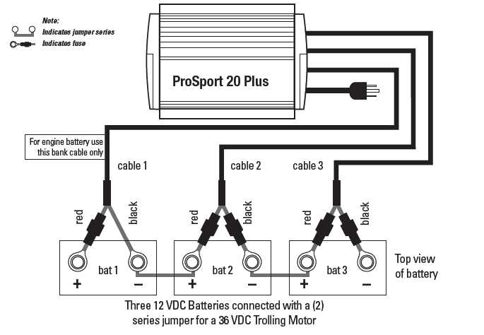 ProMariner ProSport 20 Multi-Stage Marine Battery Charger 9