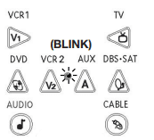 RCA RCU800 Universal Remote Codes 19
