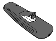 RCA RCU800 Universal Remote Codes 2