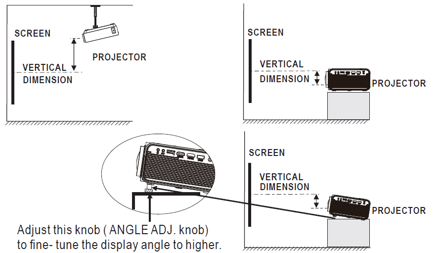 RCA RPJ136 Multimedia Projector Instruction Manual-10