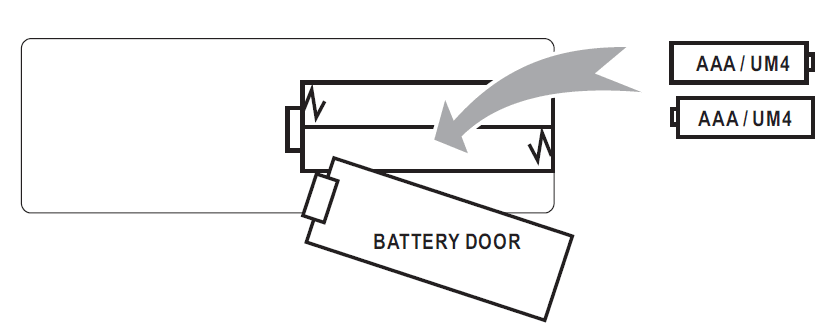 RCA RPJ136 Multimedia Projector Instruction Manual-14