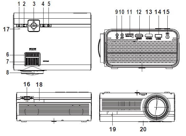 RCA RPJ136 Multimedia Projector Instruction Manual-15