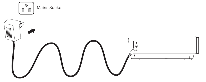RCA RPJ136 Multimedia Projector Instruction Manual-16