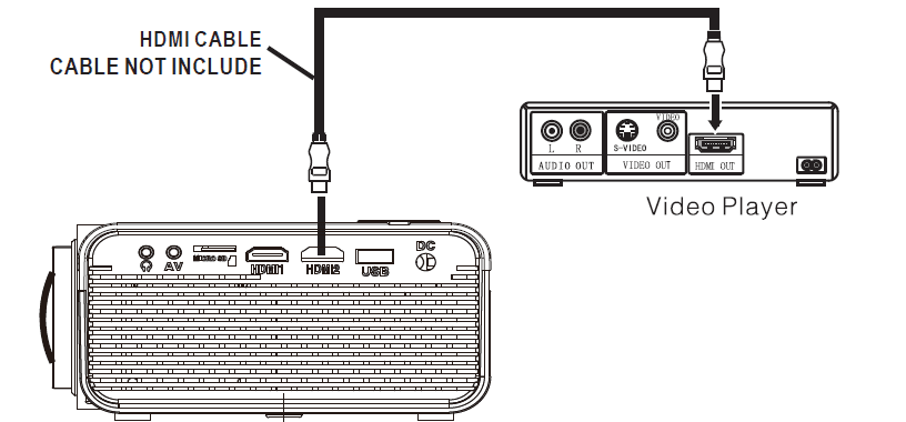 RCA RPJ136 Multimedia Projector Instruction Manual-17