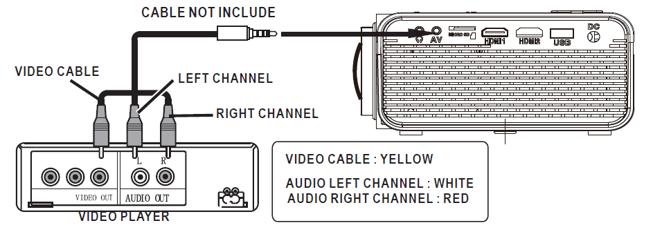 RCA RPJ136 Multimedia Projector Instruction Manual-18