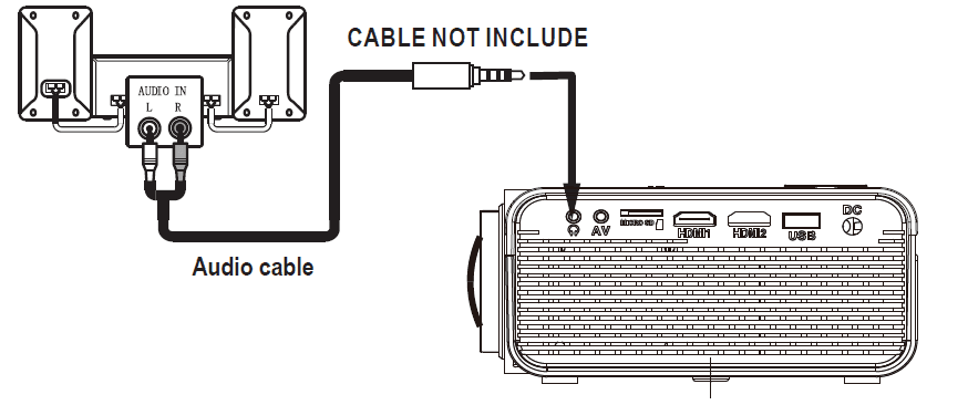 RCA RPJ136 Multimedia Projector Instruction Manual-20