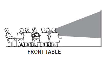 RCA RPJ136 Multimedia Projector Instruction Manual-4