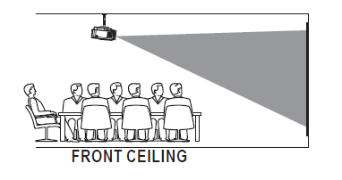 RCA RPJ136 Multimedia Projector Instruction Manual-5
