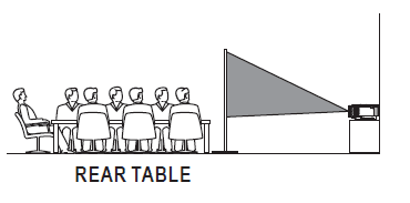 RCA RPJ136 Multimedia Projector Instruction Manual-6