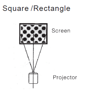 RCA RPJ136 Multimedia Projector Instruction Manual-7