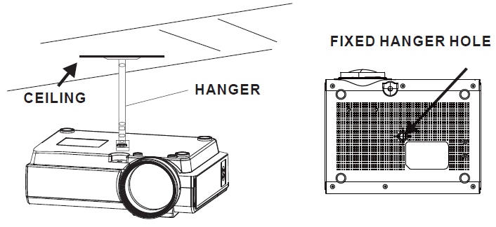 RCA RPJ136 Multimedia Projector Instruction Manual-9