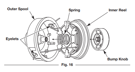 Remington RM2510 Rustler String Trimmer Manual Remington RM2510 Rustler String Trimmer Manual-17