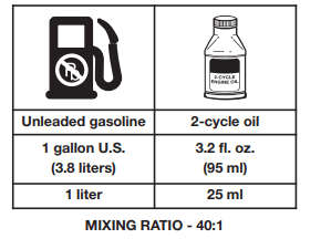 Remington RM2510 Rustler String Trimmer Manual Remington RM2510 Rustler String Trimmer Manual-4