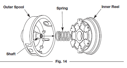 Remington RM2520 Gas String Trimmer Manual-17