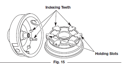 Remington RM2520 Gas String Trimmer Manual-18