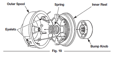 Remington RM2520 Gas String Trimmer Manual-22