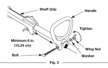 Remington RM2520 Gas String Trimmer Manual-4