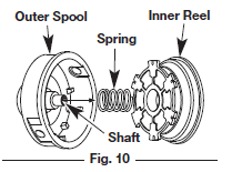 Remington RM2560 2-Cycle Trimmer Operators Manual Remington RM2560 2-Cycle Trimmer Operators Manual-13