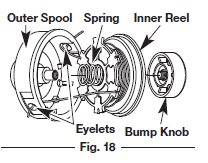 Remington RM2560 2-Cycle Trimmer Operators Manual Remington RM2560 2-Cycle Trimmer Operators Manual-18