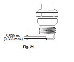 Remington RM2560 2-Cycle Trimmer Operators Manual Remington RM2560 2-Cycle Trimmer Operators Manual-21
