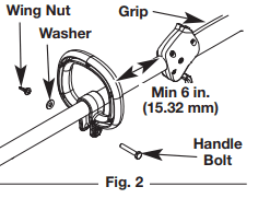 Remington RM2560 2-Cycle Trimmer Operators Manual Remington RM2560 2-Cycle Trimmer Operators Manual-3