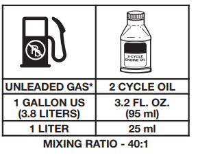 Remington RM2560 2-Cycle Trimmer Operators Manual Remington RM2560 2-Cycle Trimmer Operators Manual-4