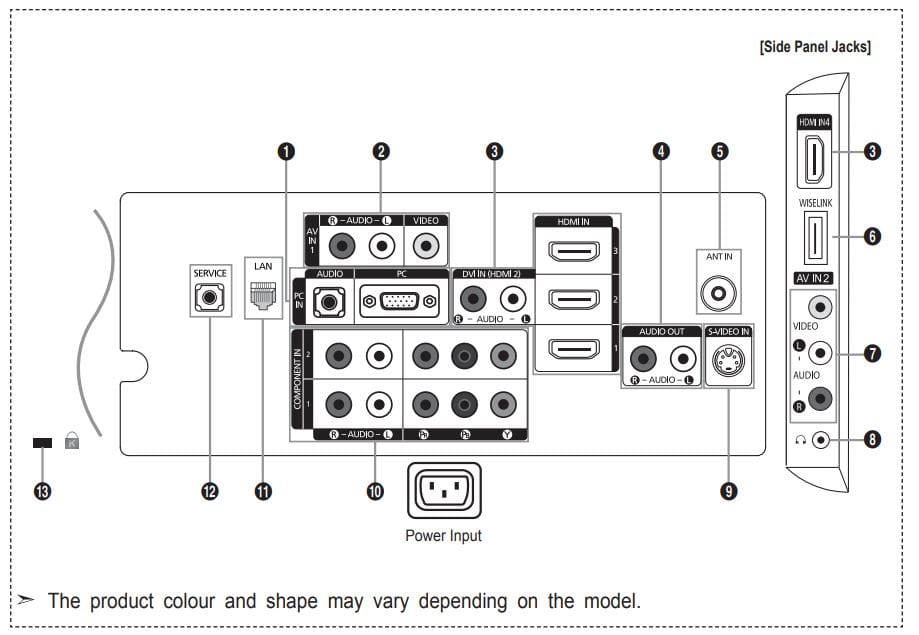 Samsung BN68 Series Smart LCD TV 5