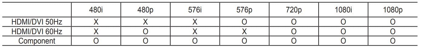 Samsung BN68 Series Smart LCD TV 6