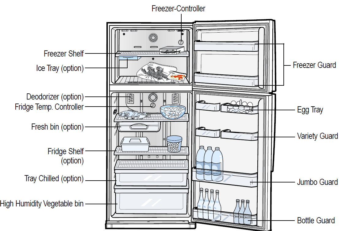 Samsung DA99-00849A Refrigerator Owners Manual Samsung DA99-00849A Refrigerator Owners Manual-16