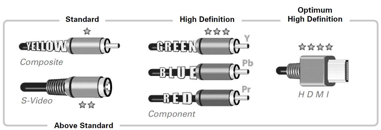Sanyo DP26649 26 inches HDTV LCD Manual Sanyo DP26649 26 inches HDTV LCD-10