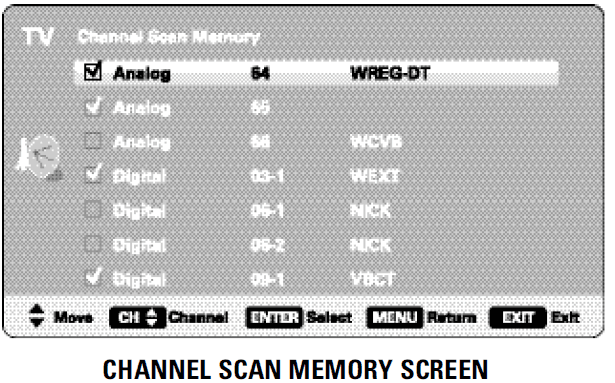 Sanyo DP26649 26 inches HDTV LCD Manual Sanyo DP26649 26 inches HDTV LCD-15