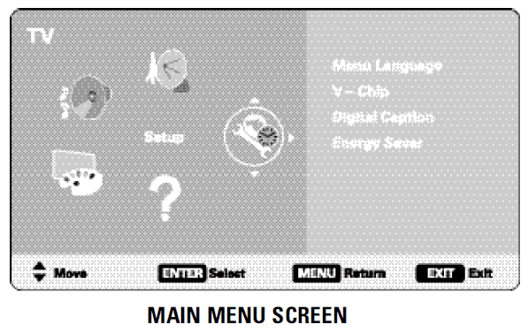 Sanyo DP26649 26 inches HDTV LCD Manual Sanyo DP26649 26 inches HDTV LCD-16