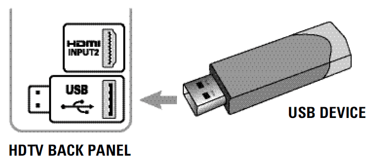 Sanyo DP26649 26 inches HDTV LCD Manual Sanyo DP26649 26 inches HDTV LCD-18