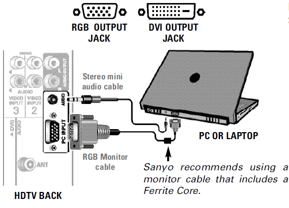 Sanyo DP26649 26 inches HDTV LCD Manual Sanyo DP26649 26 inches HDTV LCD-6