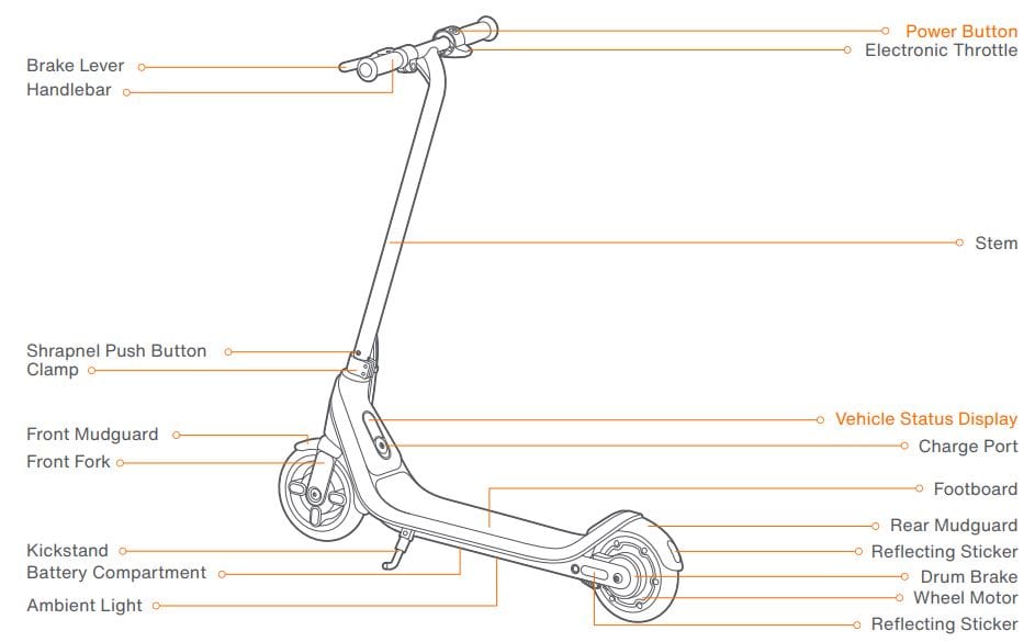Segway Ninebot eKick Scooter C2 Lite User Manual Segway Ninebot eKick Scooter C2 Lite 1