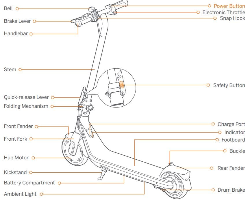 Segway Ninebot eKick Scooter C2 and C2 Pro 1