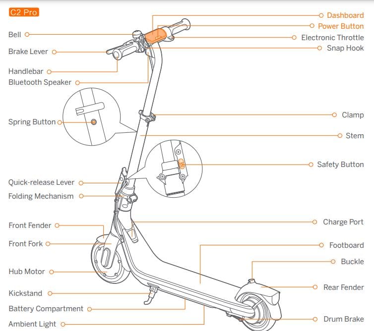 Segway Ninebot eKick Scooter C2 and C2 Pro 2