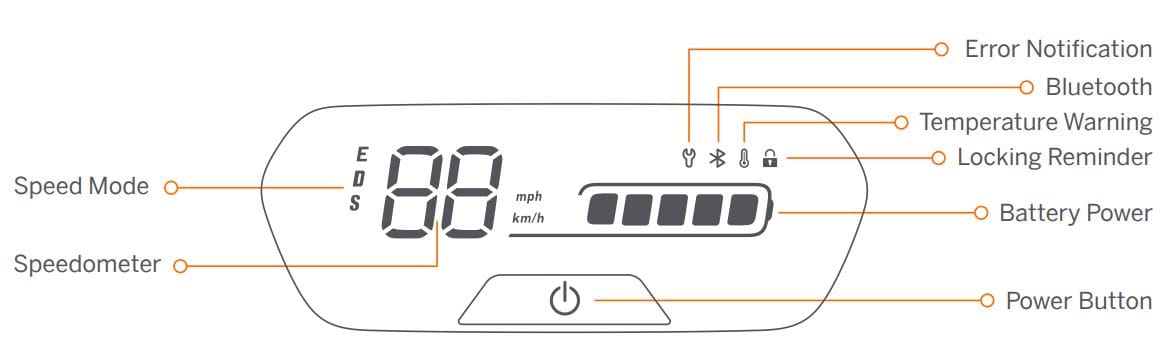 Segway Ninebot eKick Scooter C2 and C2 Pro 3