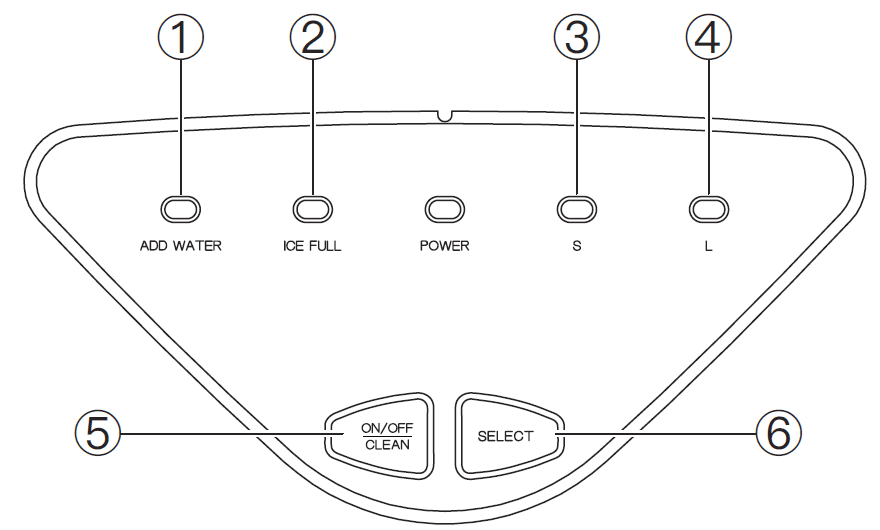 Silonn SLIM01 24Hrs Automatic Ice Maker User Manual-3