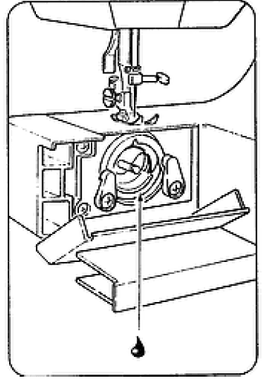 Singer 30215 Sewing Machine Instruction Manual-18