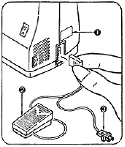 Singer 30215 Sewing Machine Instruction Manual-3
