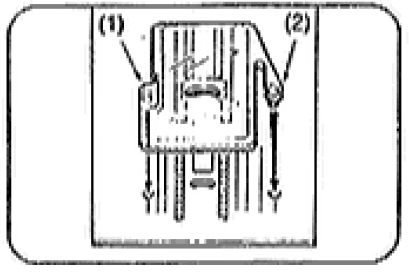 Singer 30215 Sewing Machine Instruction Manual-7