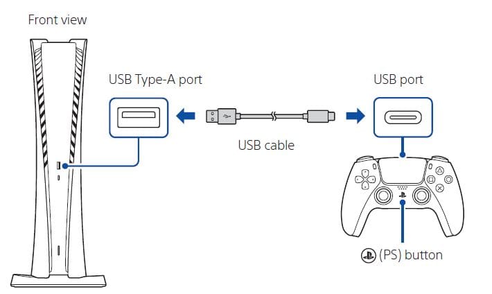 Sony PlayStation 5 Digital Edition User Manual Sony PlayStation 5 Digital Edition 12