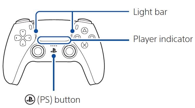 Sony PlayStation 5 Digital Edition User Manual Sony PlayStation 5 Digital Edition 20